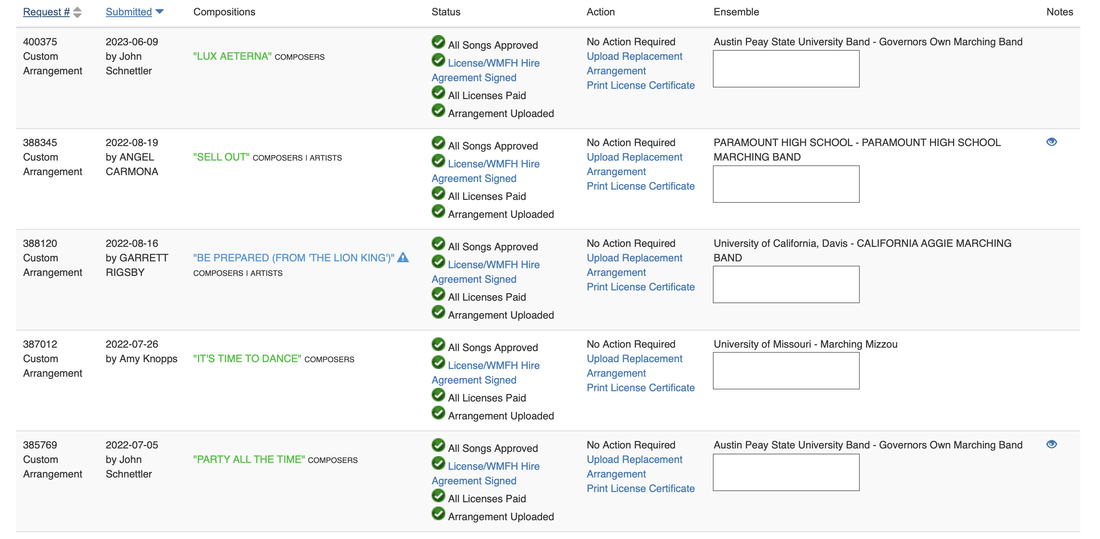 Picture of copyright permissions granted