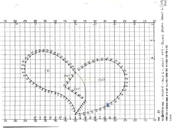 1991 PR Drill (handwritten)