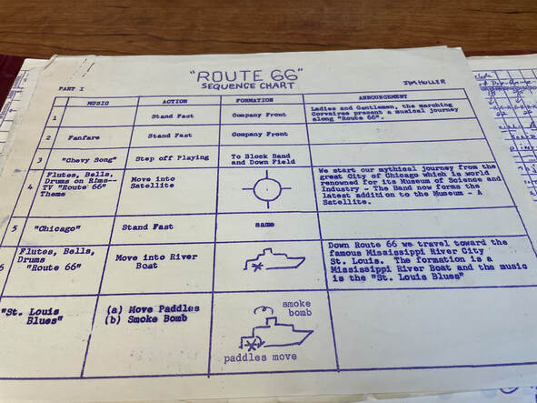 Early Drill Sequence Chart